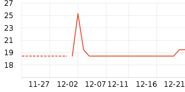 �����ı�ţ��/��Ʒ��ʷ�۸�