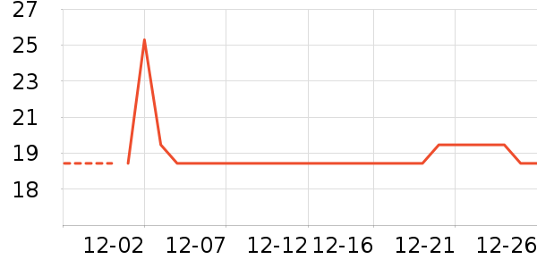 �����ı�ţ��/��Ʒ��ʷ�۸�