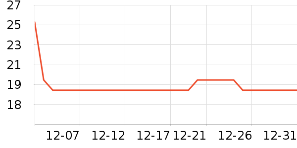 �����ı�ţ��/��Ʒ��ʷ�۸�