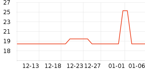 �����ı�ţ��/��Ʒ��ʷ�۸�