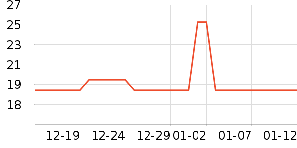 �����ı�ţ��/��Ʒ��ʷ�۸�