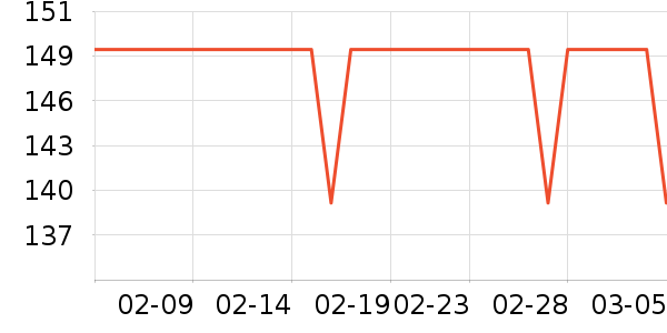 �ǵ��˶��п�/������ʷ�۸�