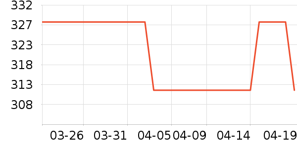 Ŧ̫�������䷽�̷���ʷ�۸�