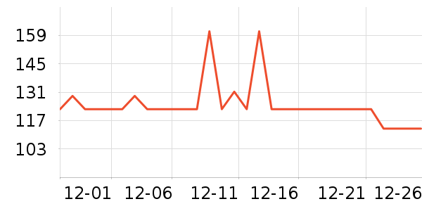 ���ĵ�������ʷ�۸�