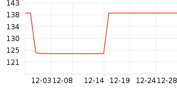 ������ѡè����ʷ�۸�