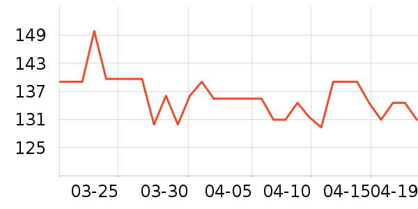 ������ѡè����ʷ�۸�