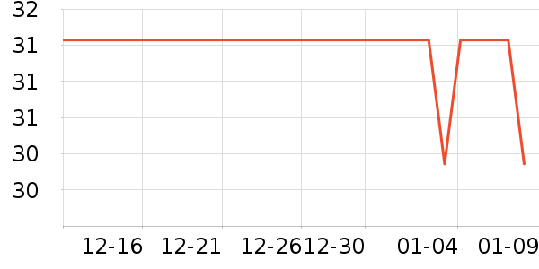 ��ͯ����/ͯ����ʷ�۸�