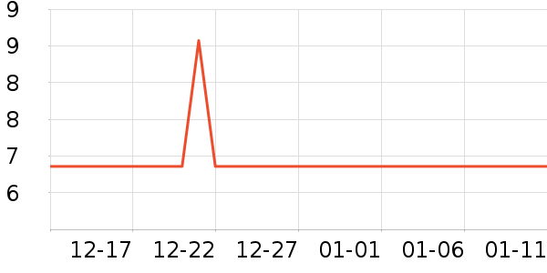 ˫¹���/�������ʷ�۸�