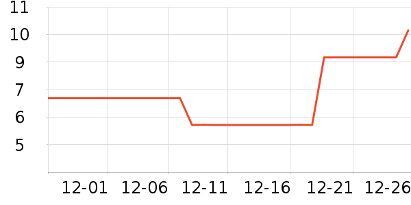 e��������/Ͱ��ʷ�۸�