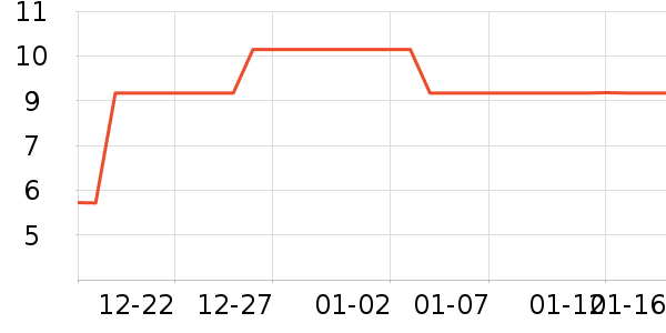 e��������/Ͱ��ʷ�۸�