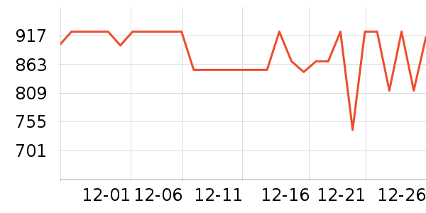 �Ŀ������/�����ʷ�۸�