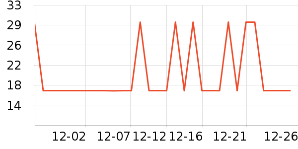 �Ϻü�������ʳ��ʷ�۸�