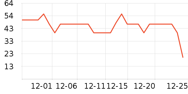 �󽭵�̺/�ص���ʷ�۸�