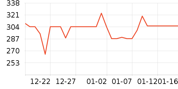 �����ѹ������ʷ�۸�