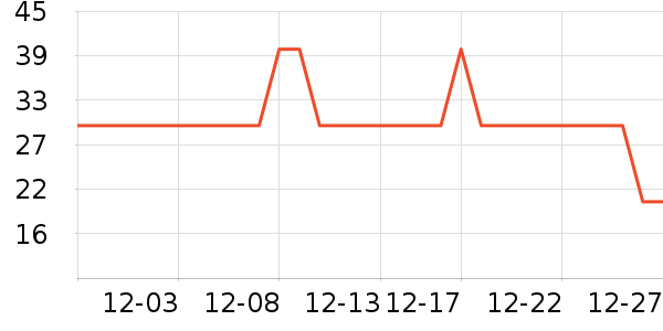 Ī����Ůʿ�ڿ���ʷ�۸�