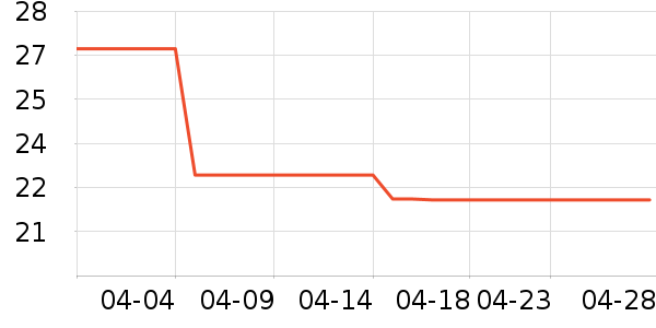 �������/������ʷ�۸�