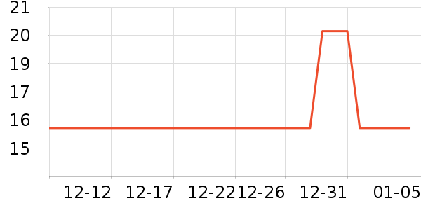 �����������������ʷ�۸�