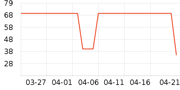 �󱦴����������/��ͯ������ʷ�۸�