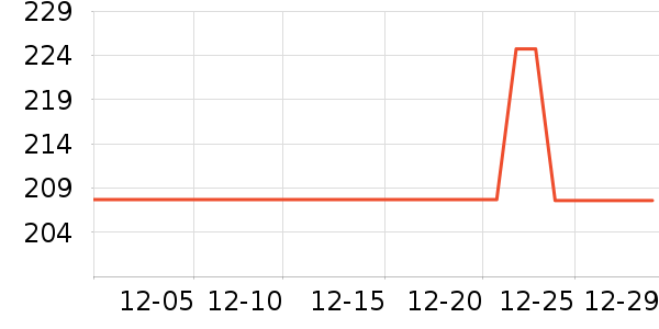 �����ͻ�����װ��ʷ�۸�