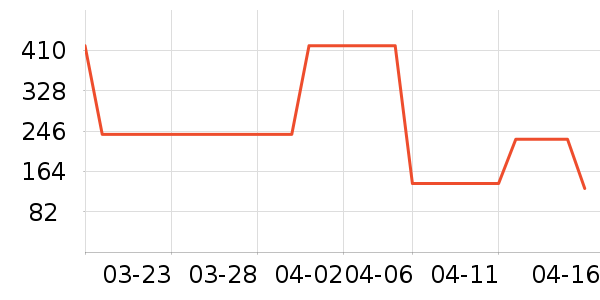 ���ϴ�˹��ͯЬ�����ʷ�۸�