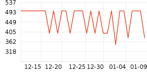 �ղ�����������ʷ�۸�