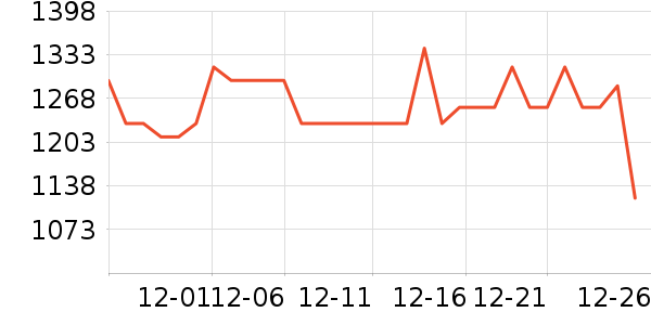 a2Ӥ���̷���ʷ�۸�