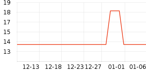 �����������������ʷ�۸�