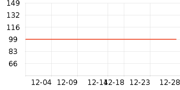 ��������������ʷ�۸�