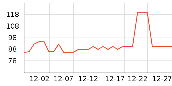 ����Ȫ��Һ��˪��ʷ�۸�