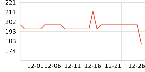 a2Ӥ���̷���ʷ�۸�