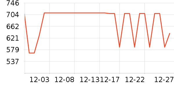 ���������ҵ������ʷ�۸�