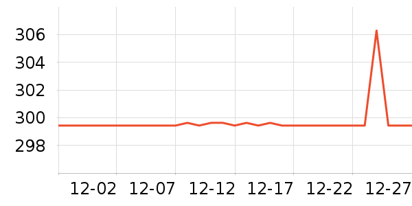 ������о/����/��ͷ��ʷ�۸�