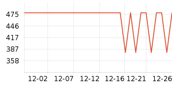 �ղ�����������ʷ�۸�