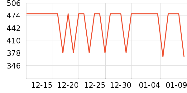 �ղ�����������ʷ�۸�