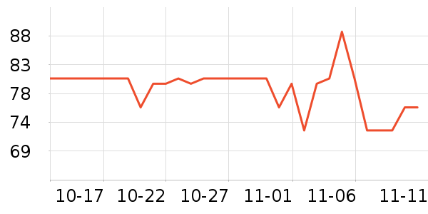 �����ֻ������/��������ʷ�۸�