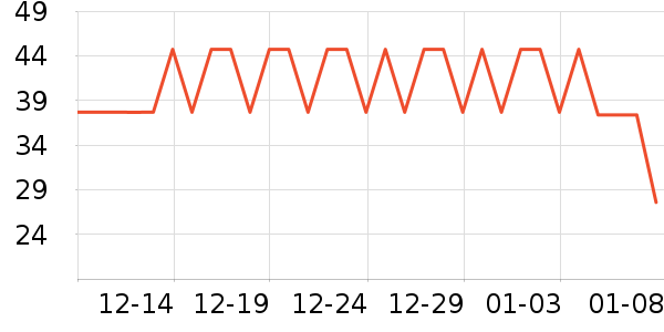 �������˹��ʳ��ζ��ʷ�۸�