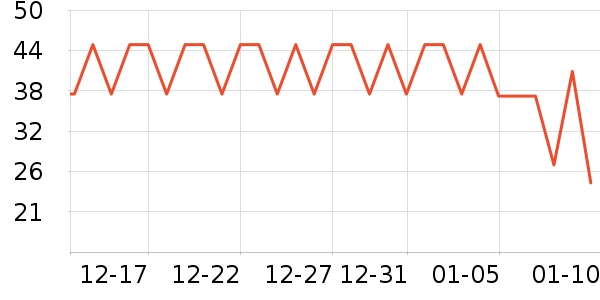 �������˹��ʳ��ζ��ʷ�۸�