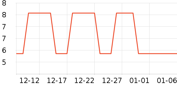 ����ԡ����Ʒ��ʷ�۸�