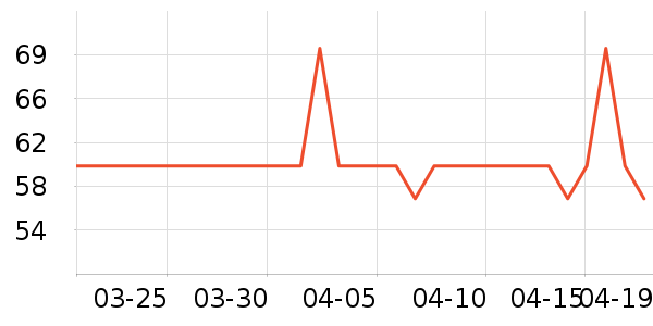 ����������ͯ��Ь��ʷ�۸�