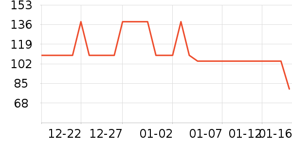 �����ƹ�ҵƷ��ʷ�۸�