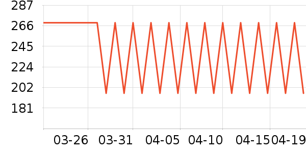 ������ͷ��ʽ������ʷ�۸�