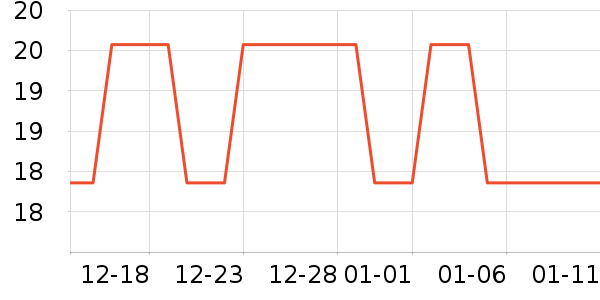 �Ź�������ʷ�۸�