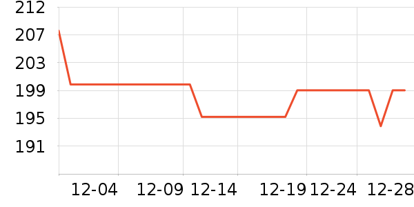 �ڴ�·����/è/���������ʷ�۸�