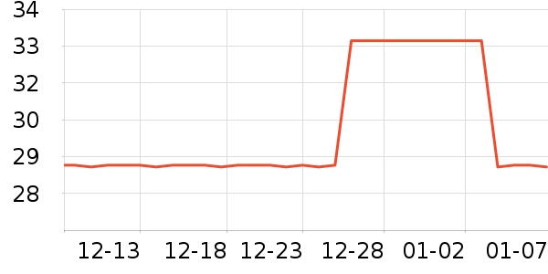 ��������޹������ʷ�۸�