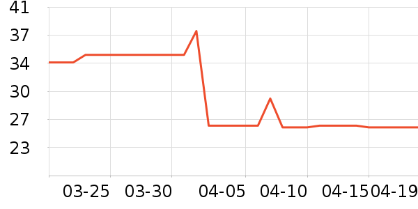 ǭ�帣����/ţ�����ʷ�۸�