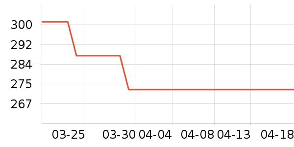 �ѹŵ��¯��ʷ�۸�