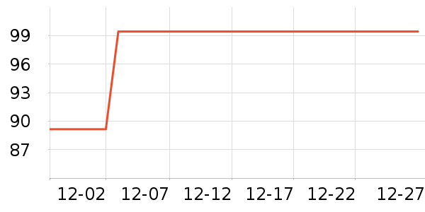 ���ѵ翾����ʷ�۸�