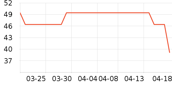 ��㷽����ʳ��ʷ�۸�