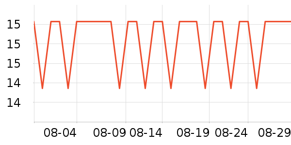 ֽ����ʷ�۸�