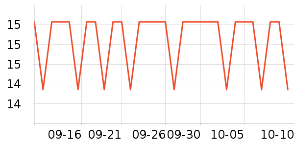 ֽ����ʷ�۸�